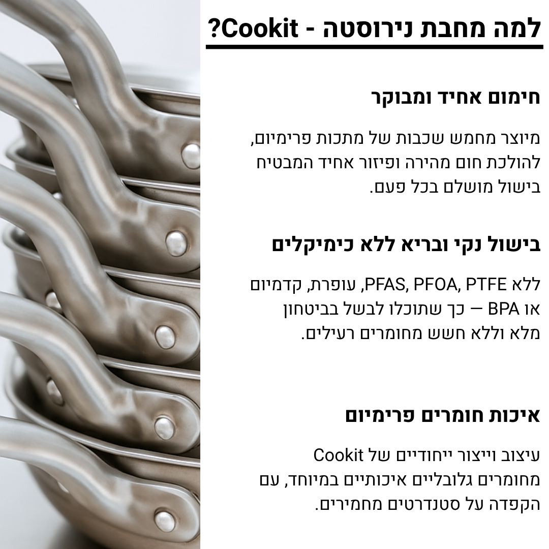 מחבת נירוסטה