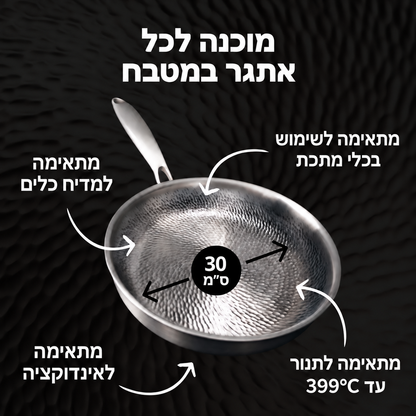 מחבת טיטניום יפנית