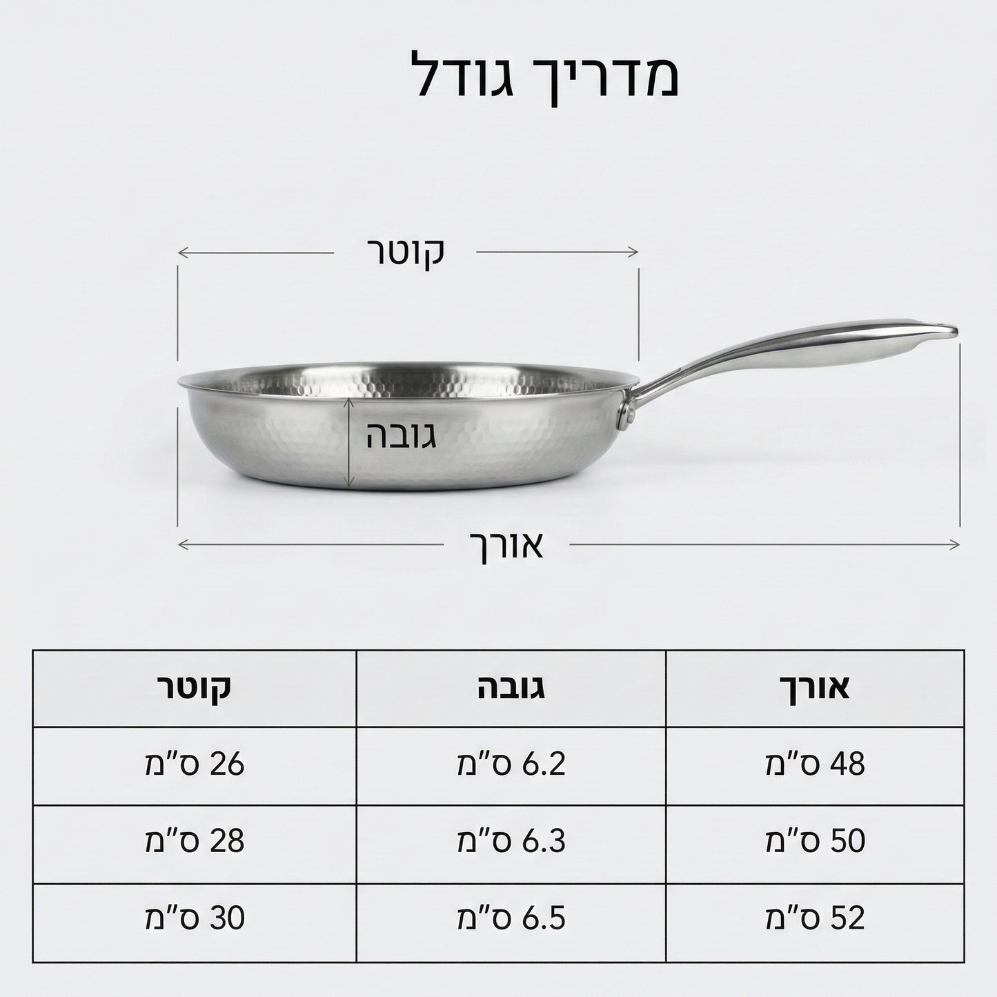 מחבת טיטניום איטלקית