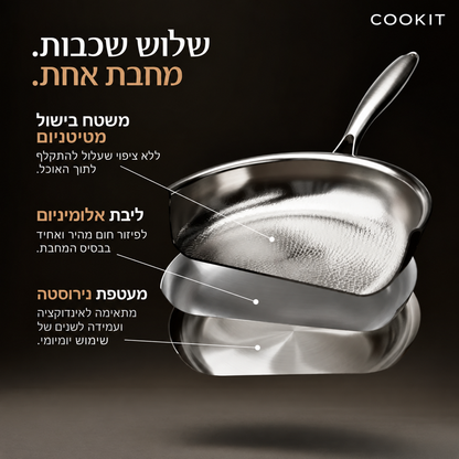 מחבת טיטניום יפנית
